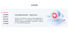 为分歧规模企业供给一坐式呼叫核心联络